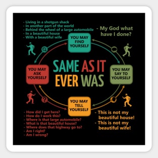 Talking Heads Once In A Lifetime Circular Flowchart Sticker